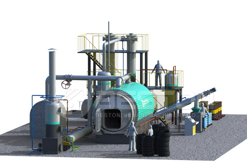 Small Scale Tyre Pyrolysis Equipment
